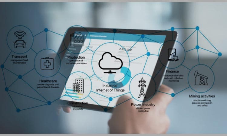 Esempio interfaccia dashboard sistemi IoT BinderEcowatt